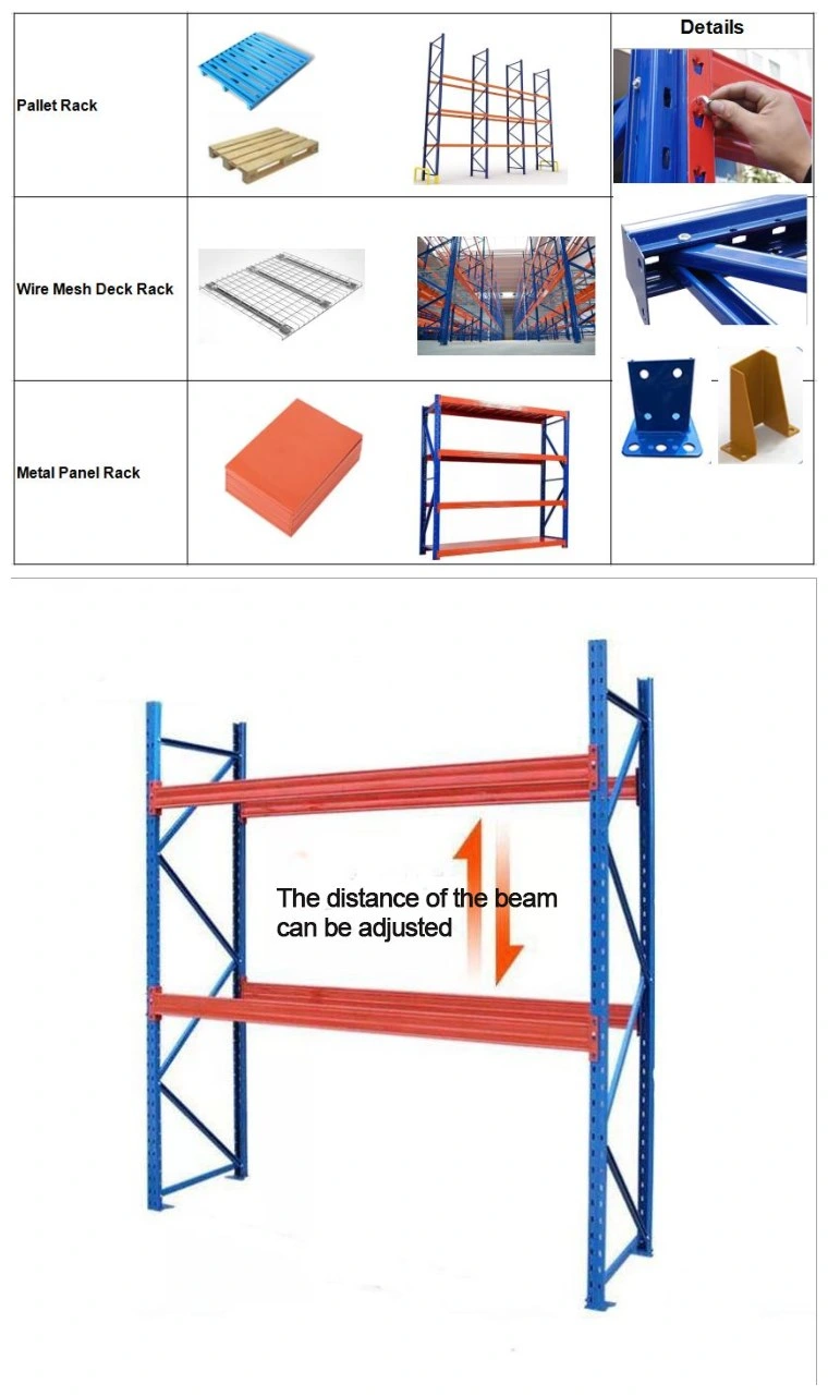 Customized Adjustable Steel Warehouse Heavy Duty Pallet Rack System Goods Stored Shelving Display Beam Rack Shelf for Warehouse Storage