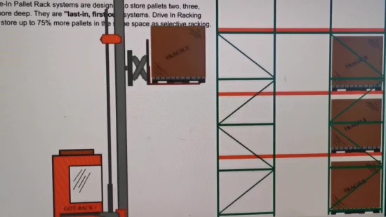 2t Warehouse Drive-in Storage Rack para Euro Pallet Drive in Rack