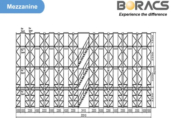 Estantes modulares de mezanino de armazenamento de vários níveis de aço da Boracs